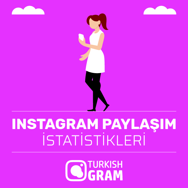 Instagram Paylaşım İstatistikleri
